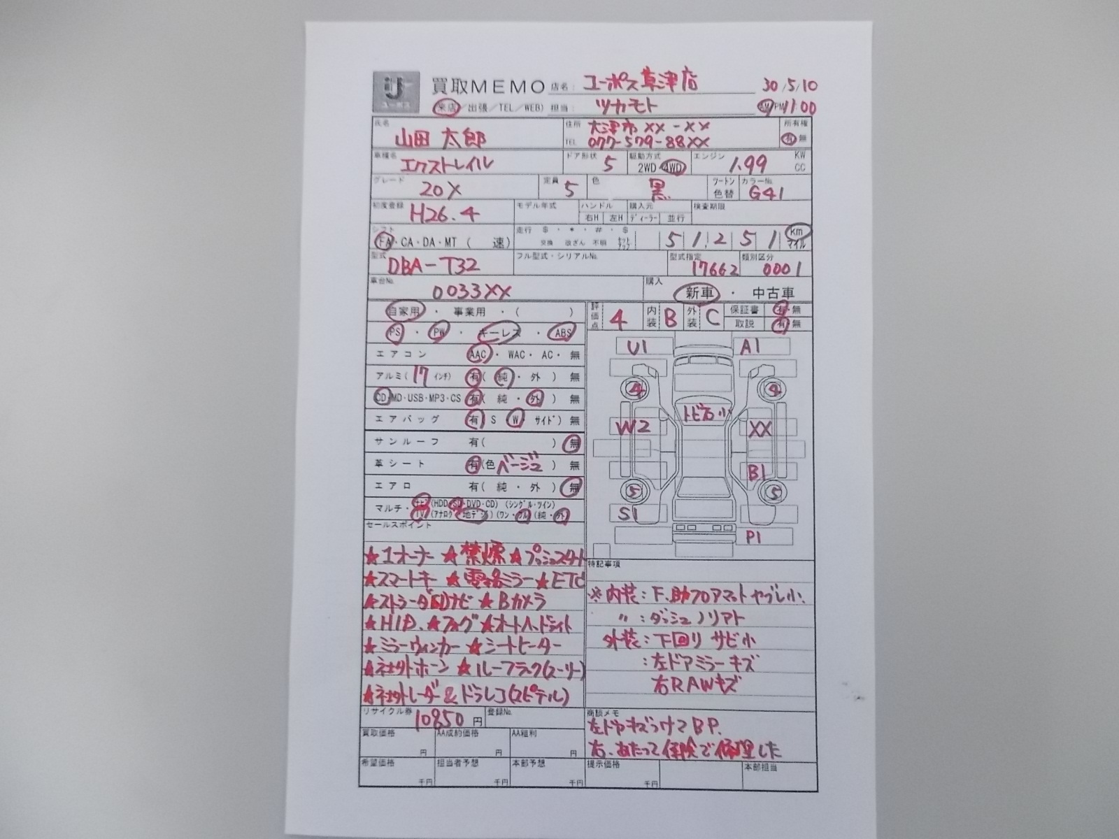 車両査定メモとは カントリーカーズ